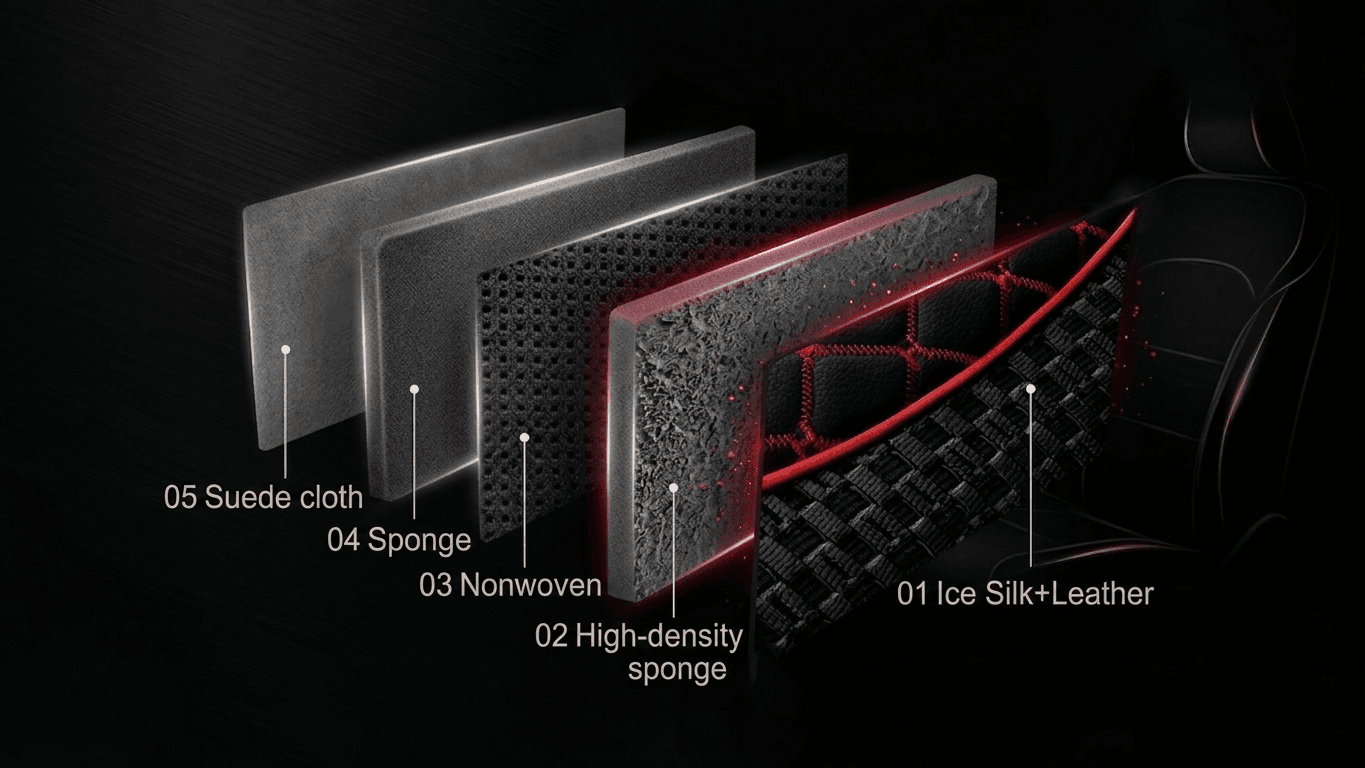 Cross-section detail of the five-layer cover construction